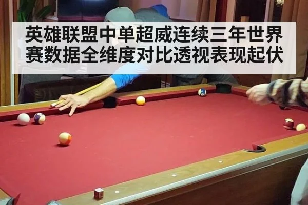 英雄联盟中单超威连续三年世界赛数据全维度对比透视表现起伏